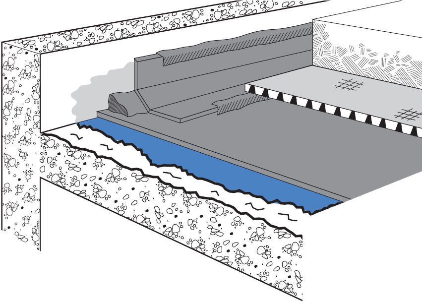Roof and Deck Waterproofing Membrane